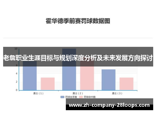 老詹职业生涯目标与规划深度分析及未来发展方向探讨 老詹职业生涯目标与规划深度分析及未来发展方向探讨