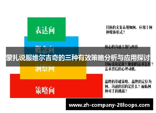 蒙扎说服维尔吉奇的三种有效策略分析与应用探讨