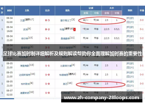 足球比赛加时制详细解析及规则解读帮助你全面理解加时赛的重要性