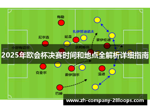 2025年欧会杯决赛时间和地点全解析详细指南