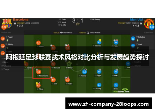 阿根廷足球联赛战术风格对比分析与发展趋势探讨