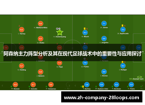 阿森纳主力阵型分析及其在现代足球战术中的重要性与应用探讨