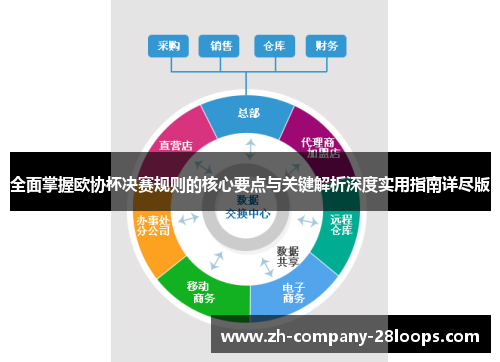 全面掌握欧协杯决赛规则的核心要点与关键解析深度实用指南详尽版 全面掌握欧协杯决赛规则的核心要点与关键解析深度实用指南详尽版