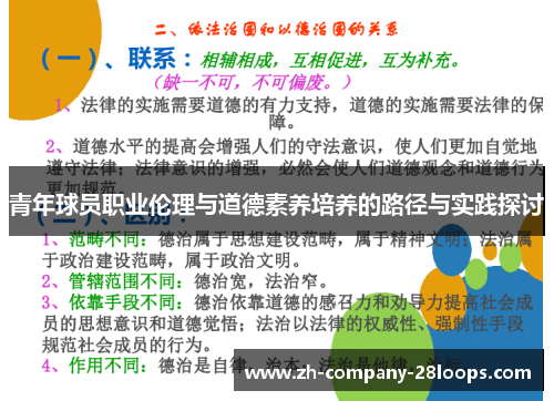 青年球员职业伦理与道德素养培养的路径与实践探讨 青年球员职业伦理与道德素养培养的路径与实践探讨