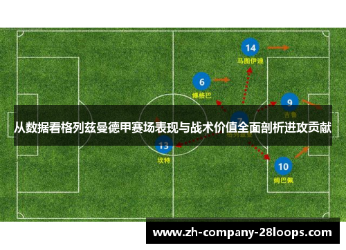 从数据看格列兹曼德甲赛场表现与战术价值全面剖析进攻贡献