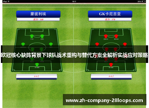 欧冠核心缺阵背景下球队战术重构与替代方案全解析实战应对策略 欧冠核心缺阵背景下球队战术重构与替代方案全解析实战应对策略