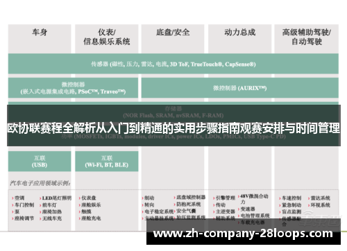欧协联赛程全解析从入门到精通的实用步骤指南观赛安排与时间管理