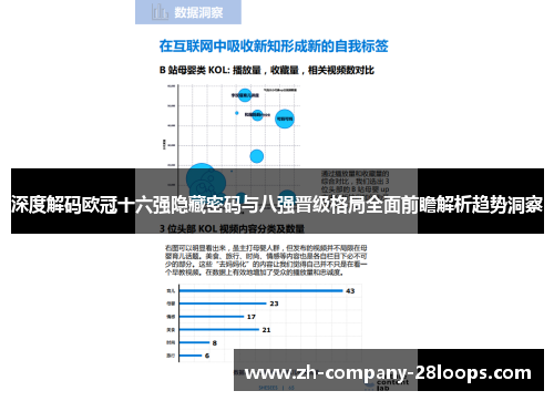 深度解码欧冠十六强隐藏密码与八强晋级格局全面前瞻解析趋势洞察
