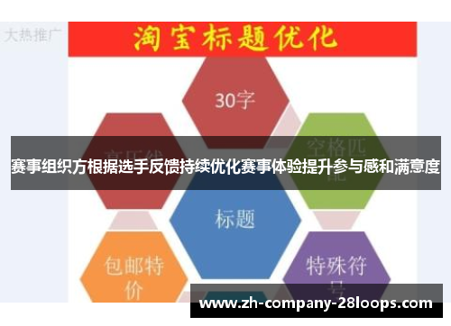 赛事组织方根据选手反馈持续优化赛事体验提升参与感和满意度