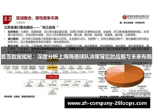 首签数据揭秘:深度分析上海海港球队决策背后的战略与未来布局 首签数据揭秘:深度分析上海海港球队决策背后的战略与未来布局