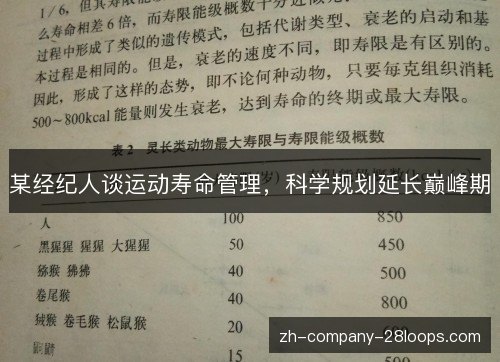 某经纪人谈运动寿命管理，科学规划延长巅峰期